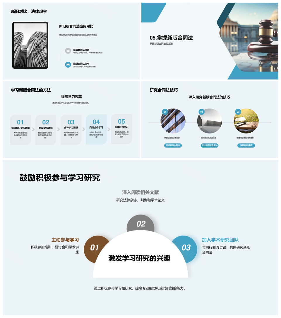 新版合同法核心变动法律专家解析PPT模板
