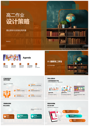 高二核心能力互动趣味作业设计策略PPT模板