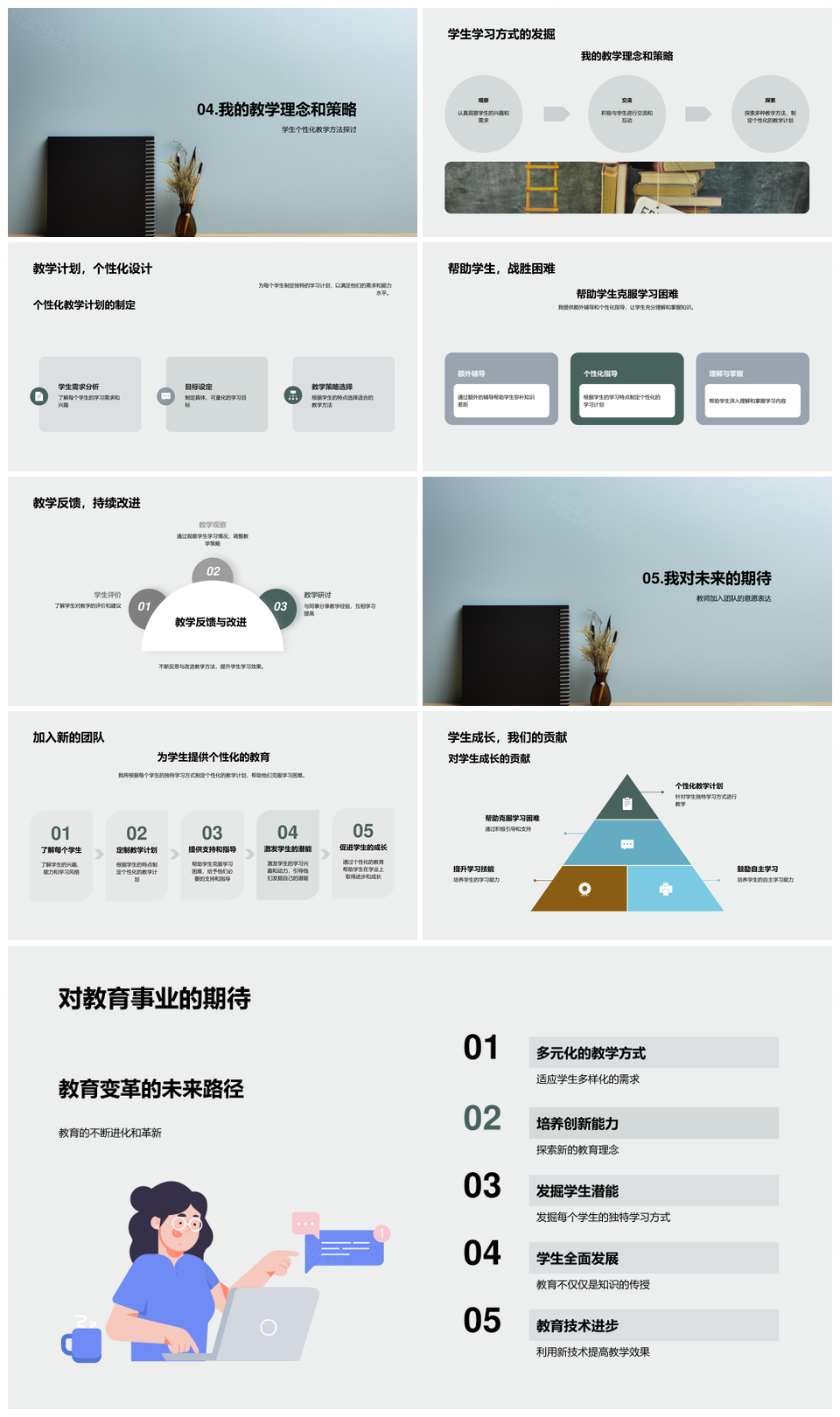 教育学位职业发展教学实践生涯探索PPT模板