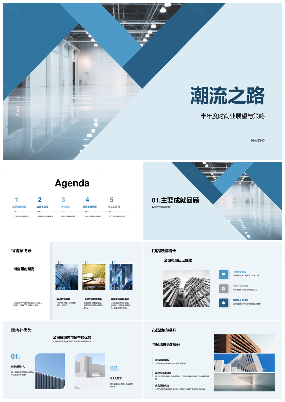 潮流之路扩店增销竞逐国内外创新设计PPT模板