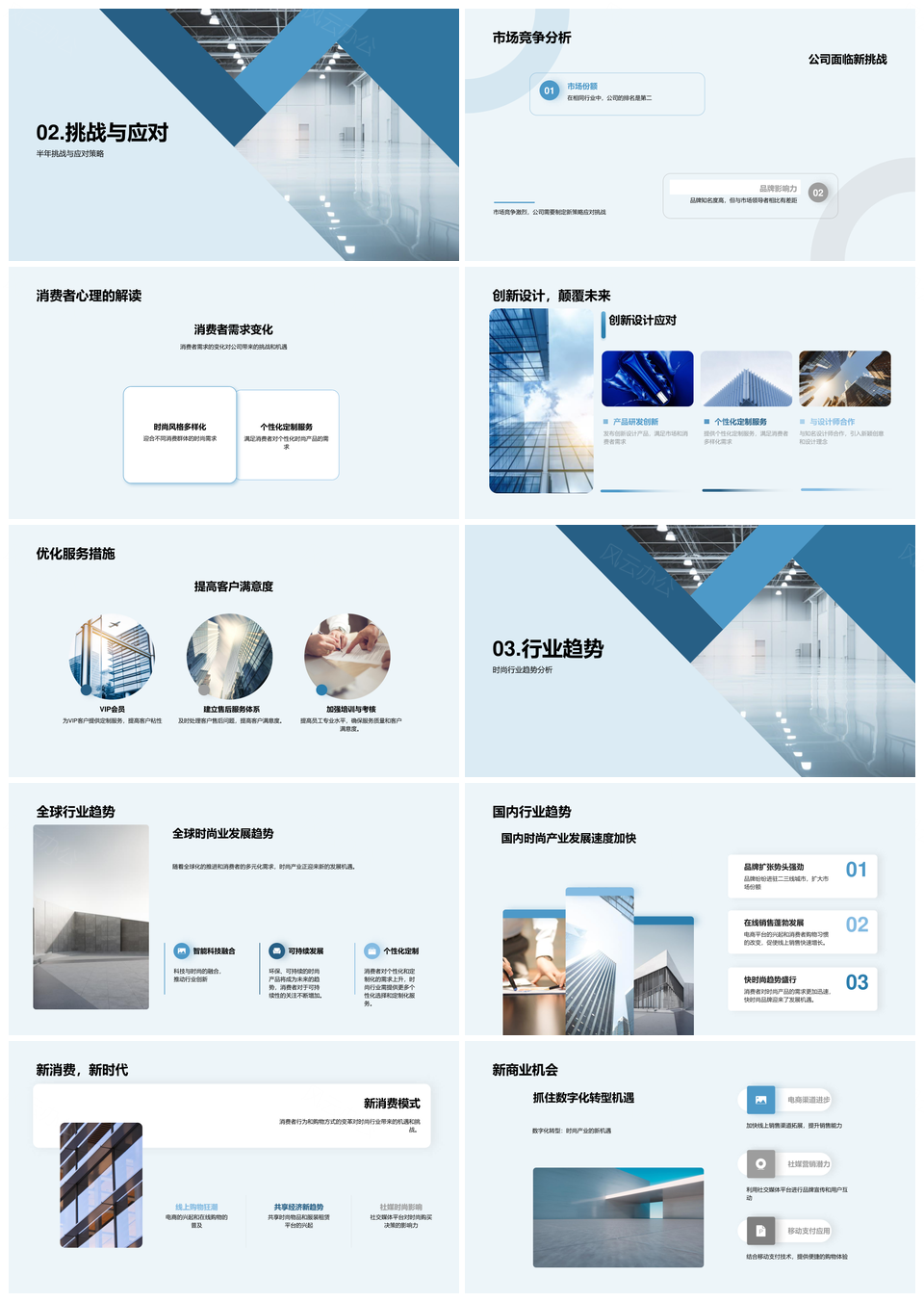 潮流之路扩店增销竞逐国内外创新设计PPT模板