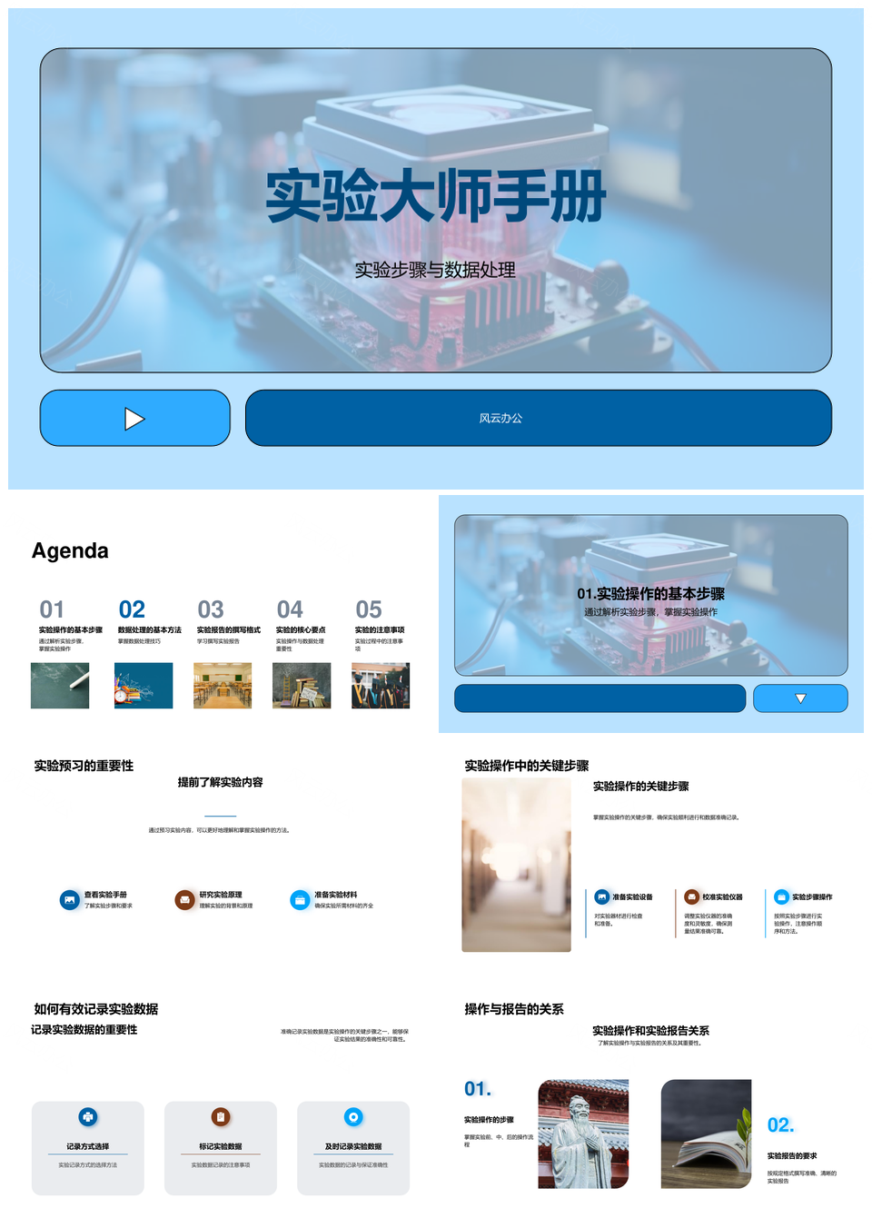 高中物理实验操作步骤设备数据分析报告手册PPT模板