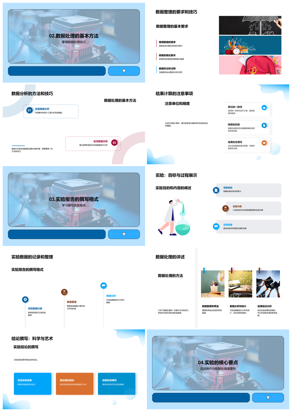 高中物理实验操作步骤设备数据分析报告手册PPT模板