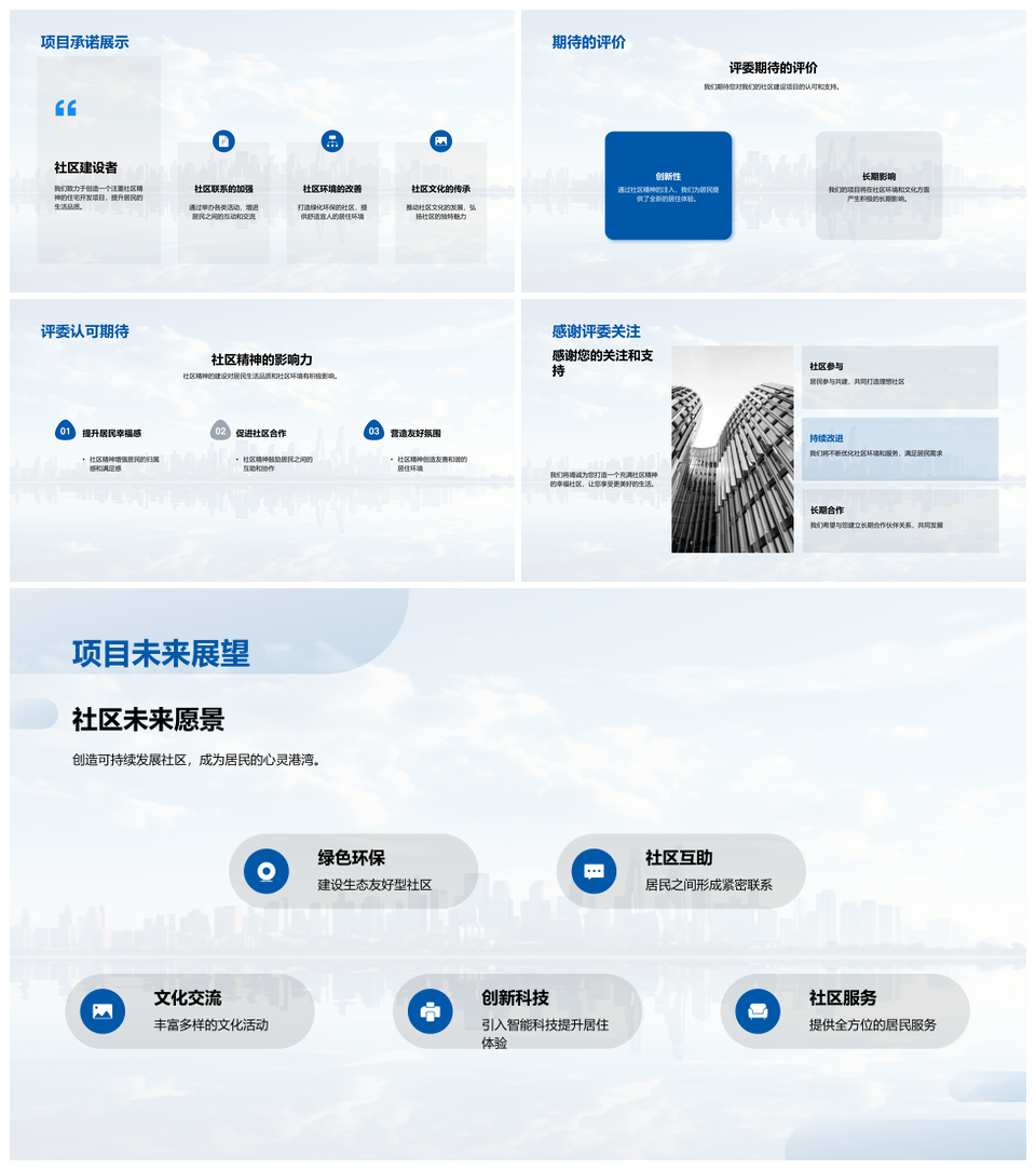 社区驱动开发摩天大楼公共空间投资风险评估PPT模板
