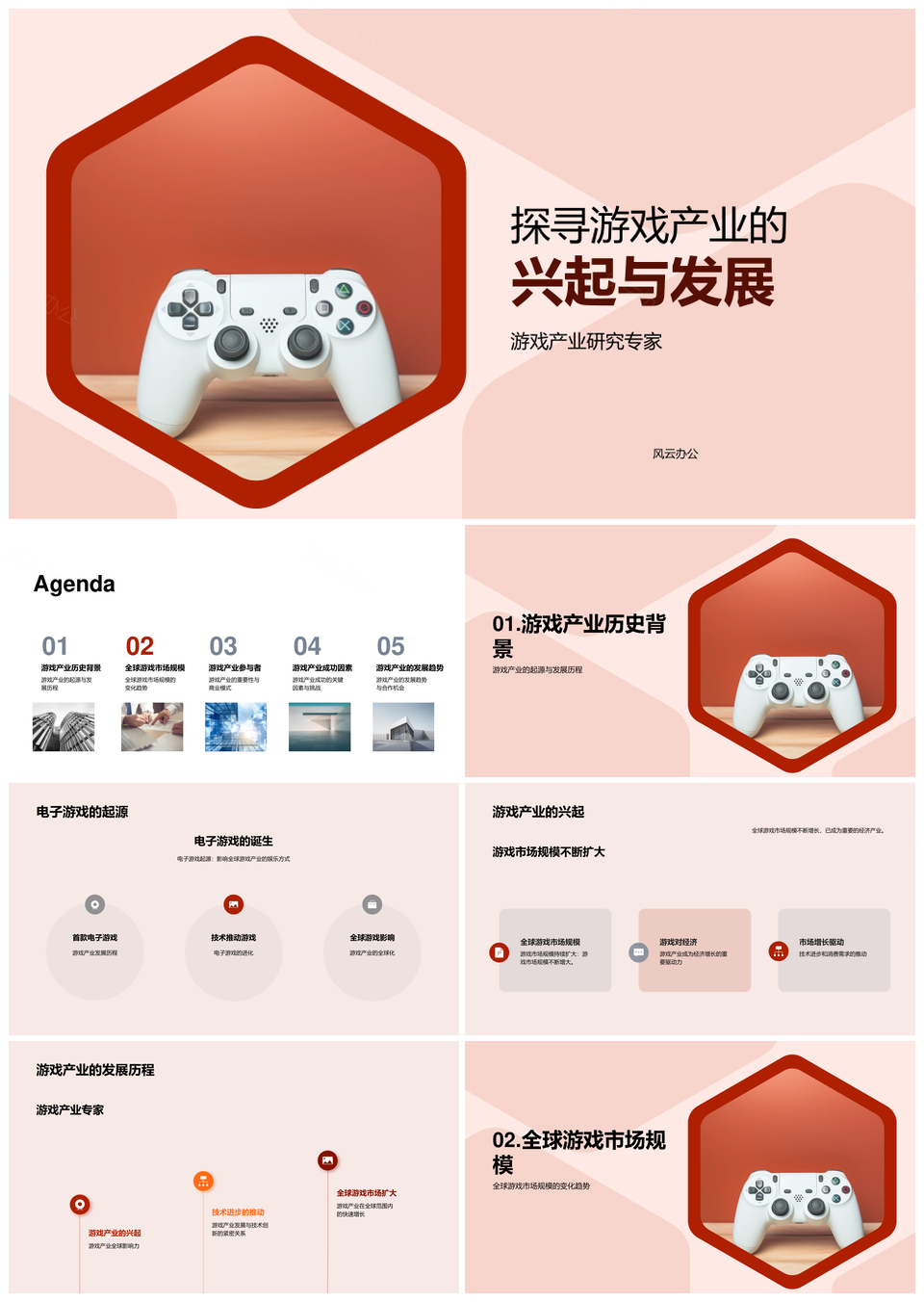 全球游戏产业兴起发展经济影响PPT模板