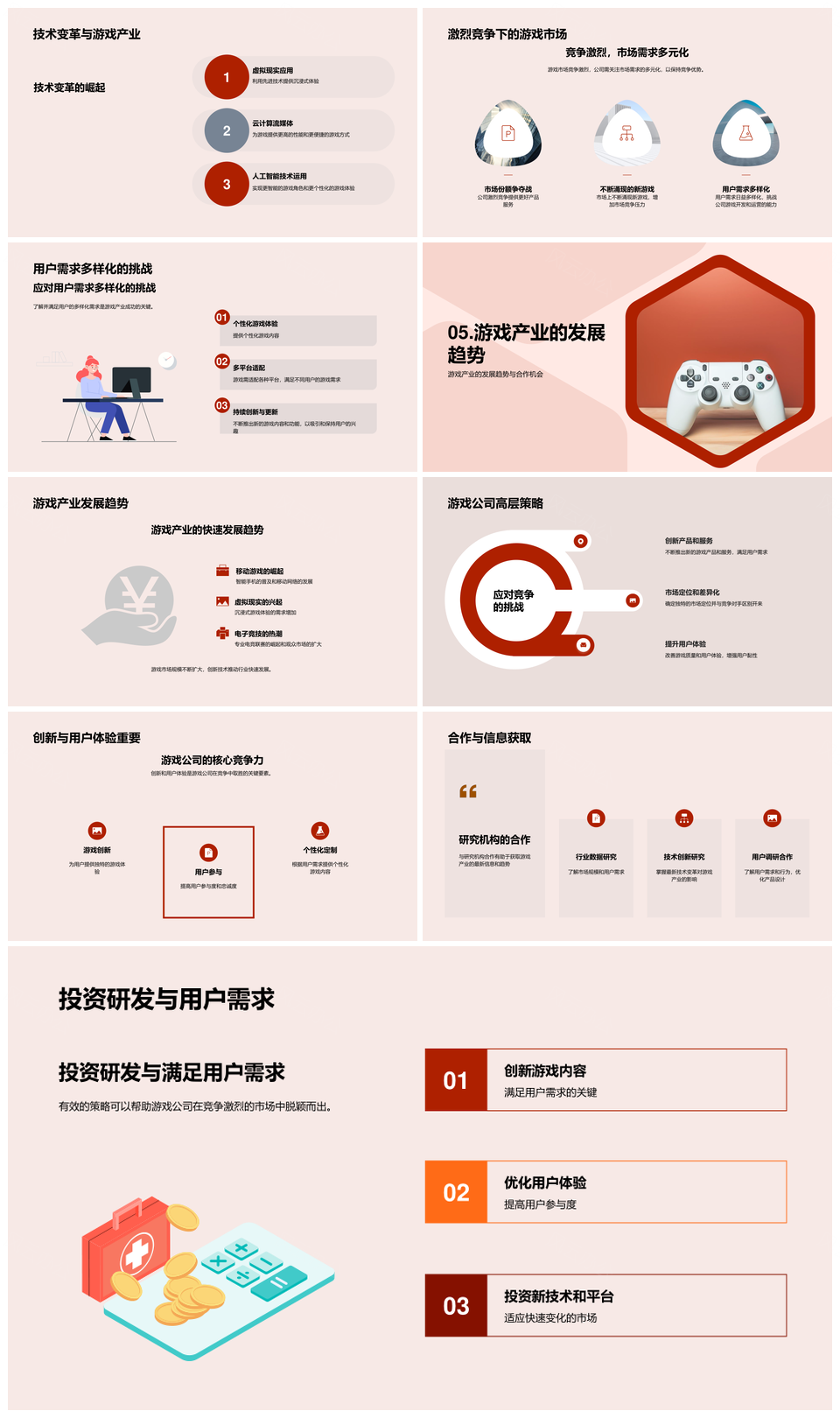 全球游戏产业兴起发展经济影响PPT模板