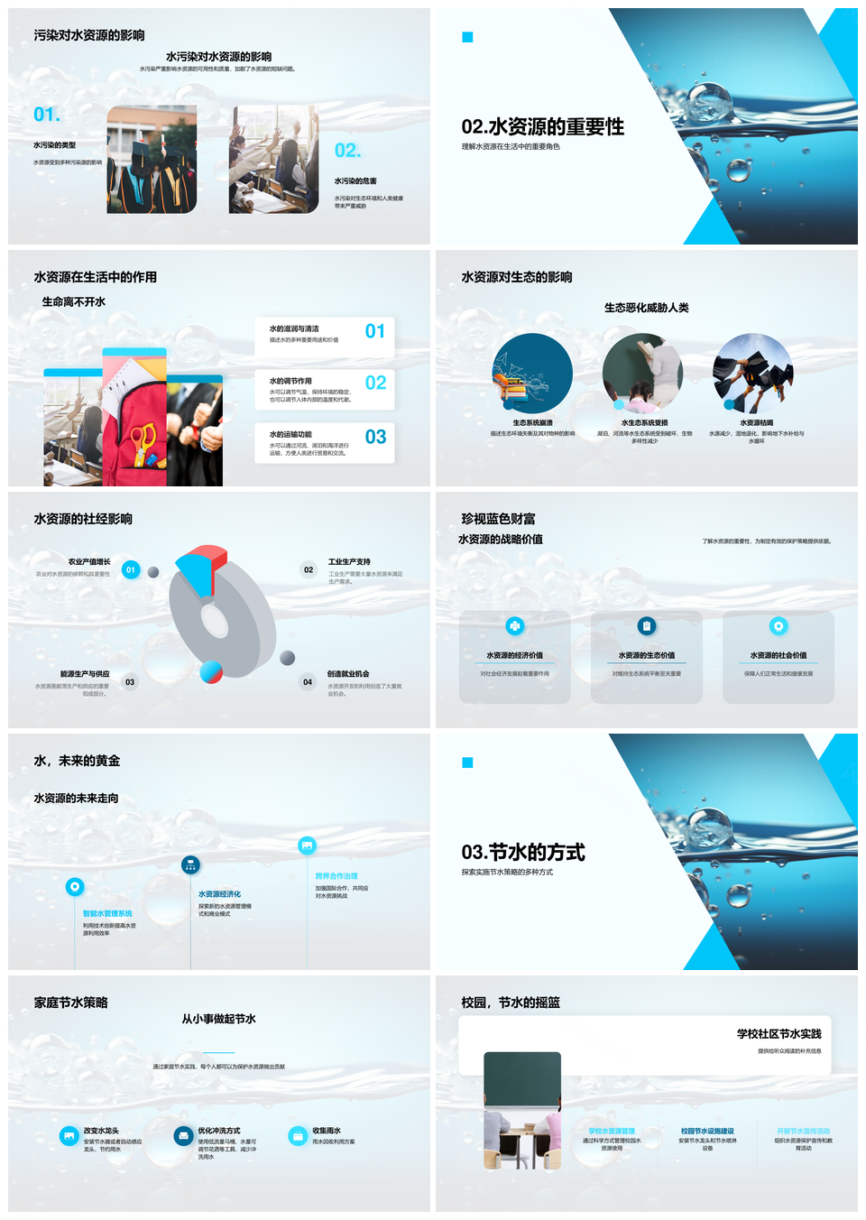 全球水资源短缺污染过度开采挑战生态社会经济节水策略PPT模板