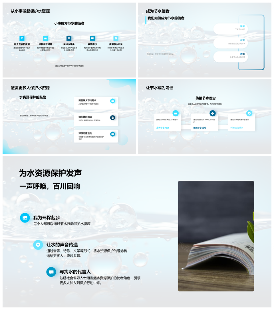 全球水资源短缺污染过度开采挑战生态社会经济节水策略PPT模板