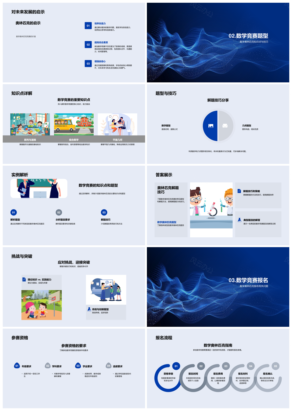 数学竞赛解题备考策略知识点训练报名计划PPT模板