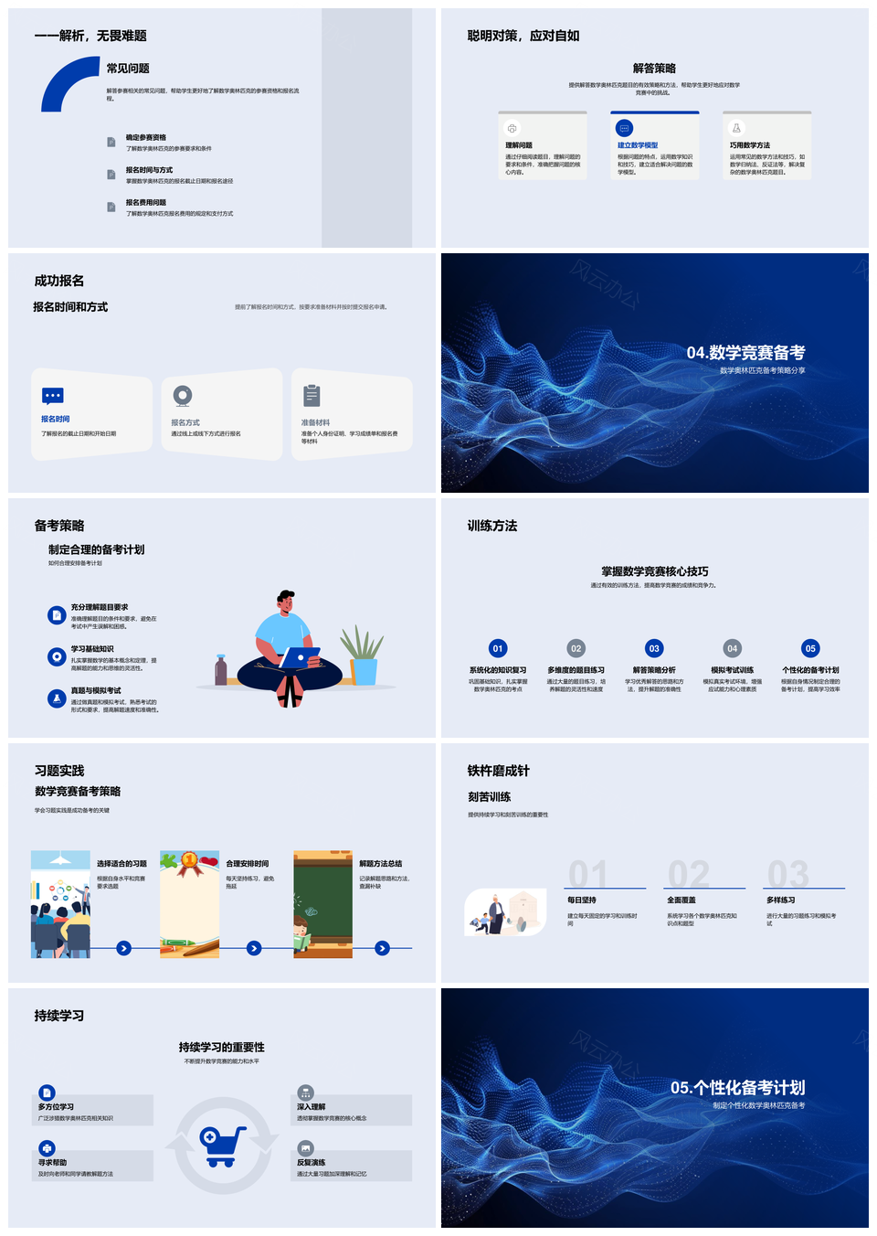 数学竞赛解题备考策略知识点训练报名计划PPT模板