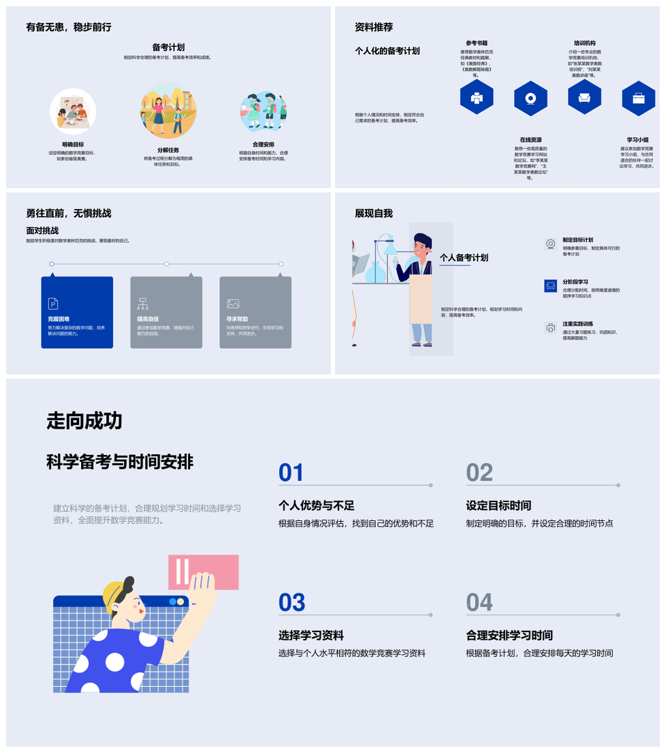 数学竞赛解题备考策略知识点训练报名计划PPT模板