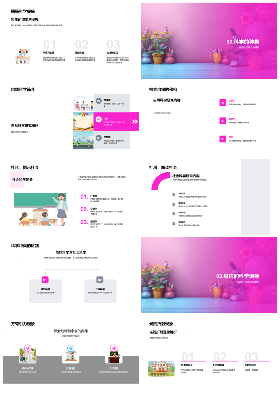 科学启蒙自然社会现象探索PPT模板