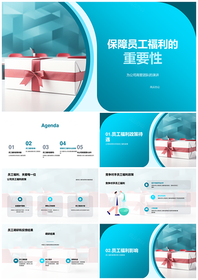 员工福利调研反馈优化提升绩效生产力PPT模板
