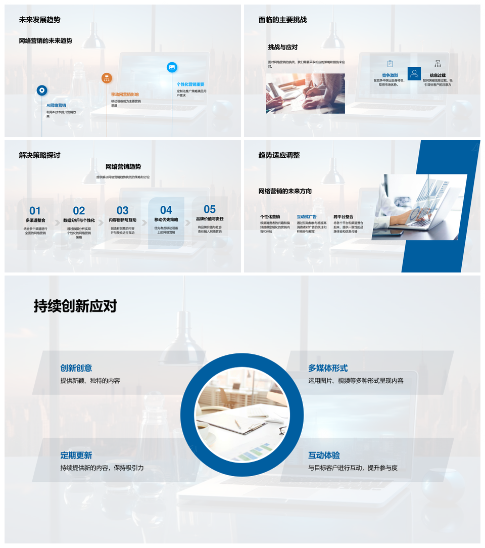 网络营销实战品牌经理精准投放创新内容PPT模板