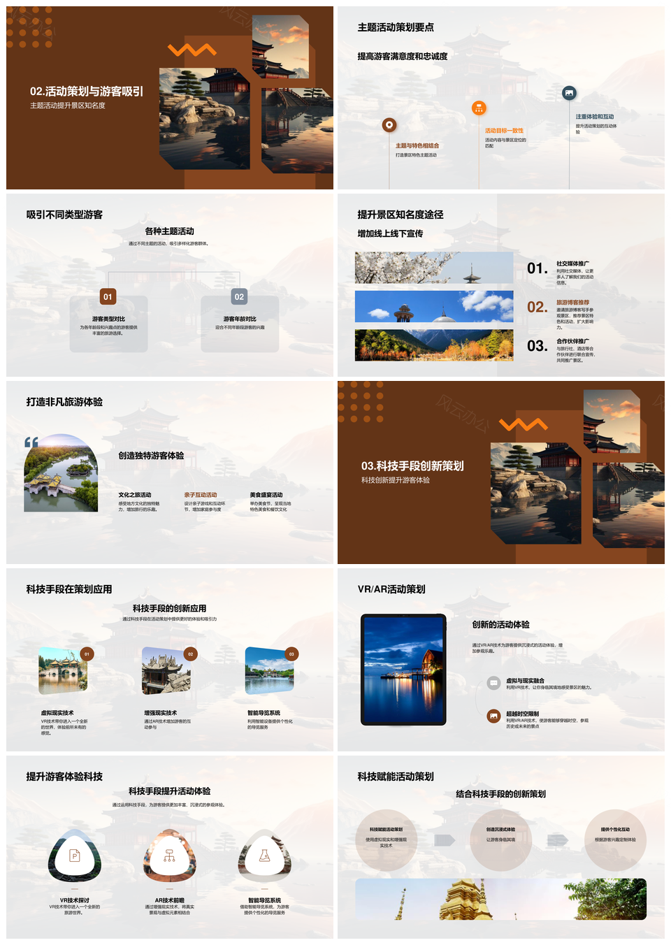 旅游景点创新升级特色活动提升吸引力参观率PPT模板