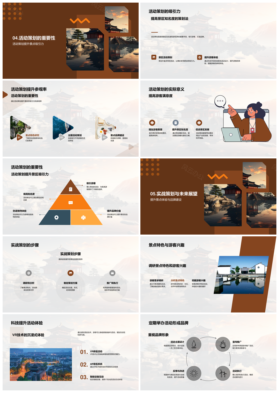 旅游景点创新升级特色活动提升吸引力参观率PPT模板