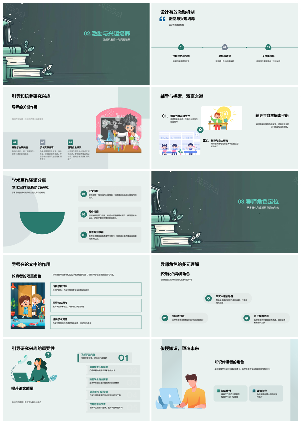 硕士学位论文指导培训案例与机制设计PPT模板