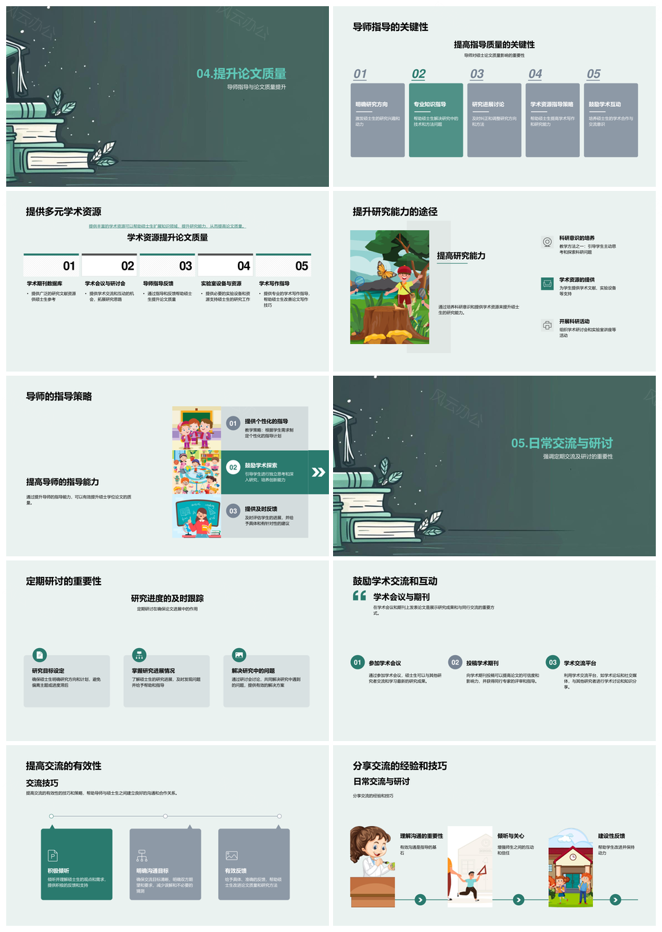 硕士学位论文指导培训案例与机制设计PPT模板