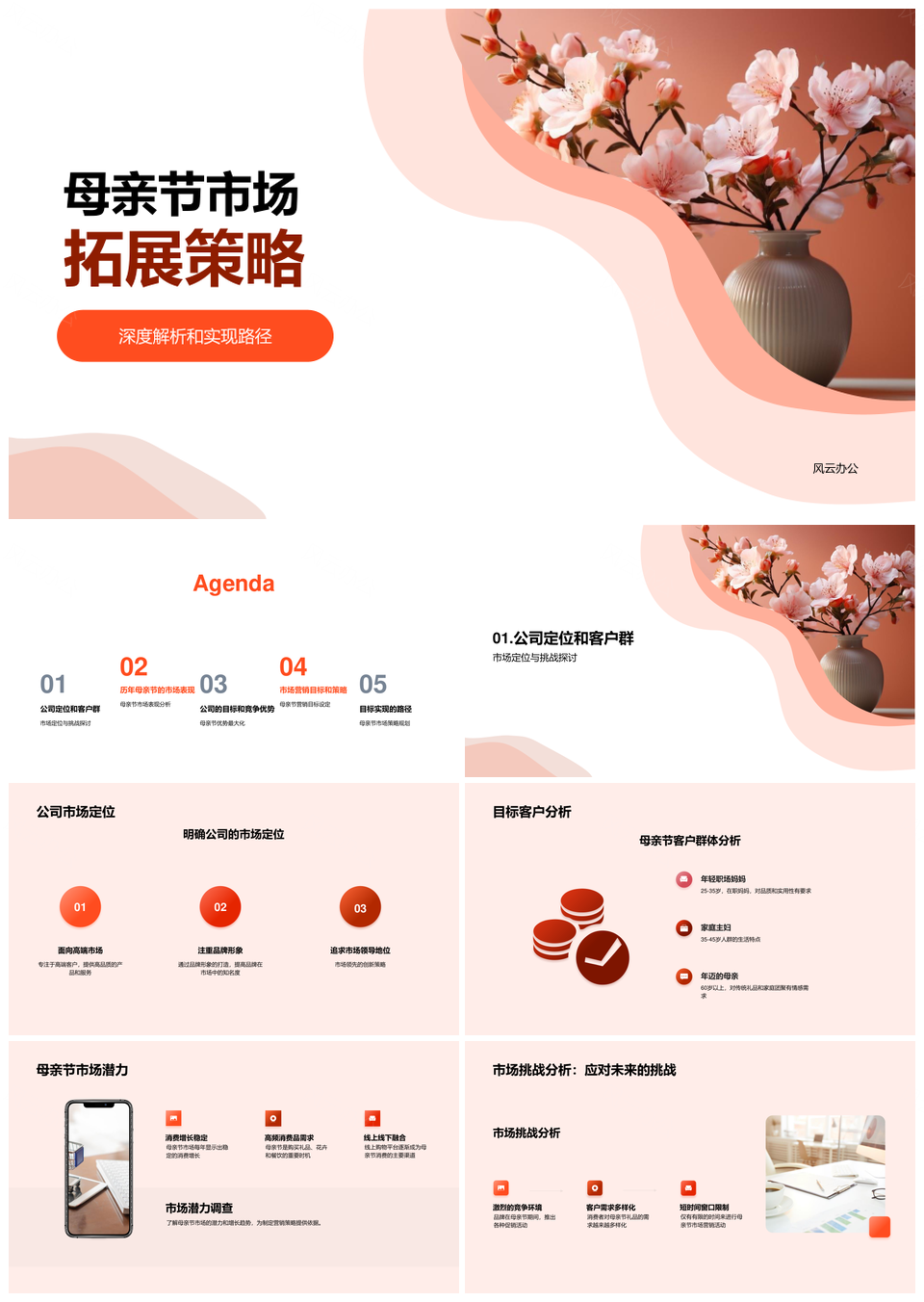 2025母亲节花束市场定位目标客户群拓展策略PPT模板