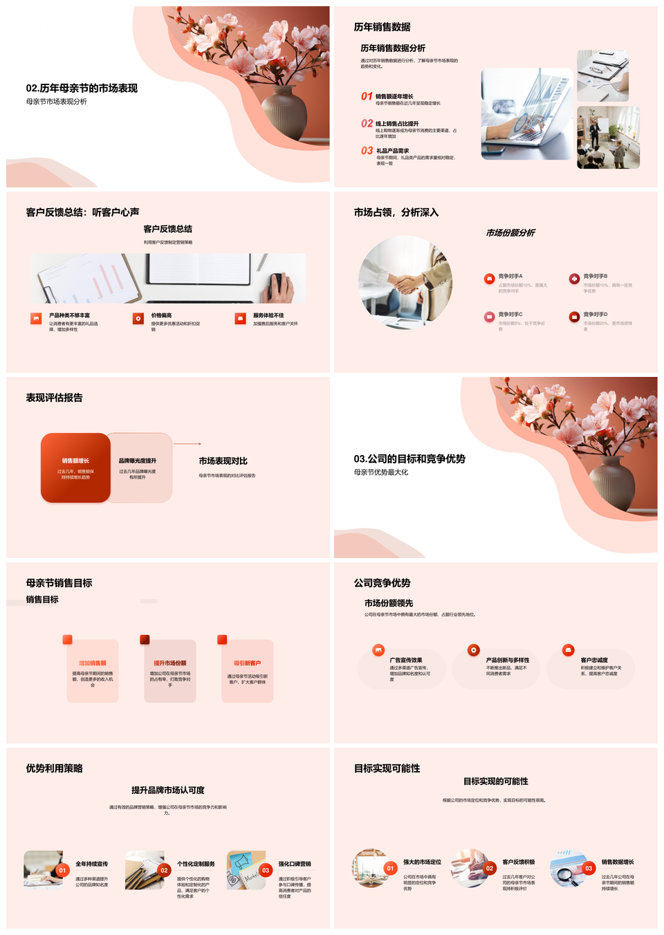 2025母亲节花束市场定位目标客户群拓展策略PPT模板