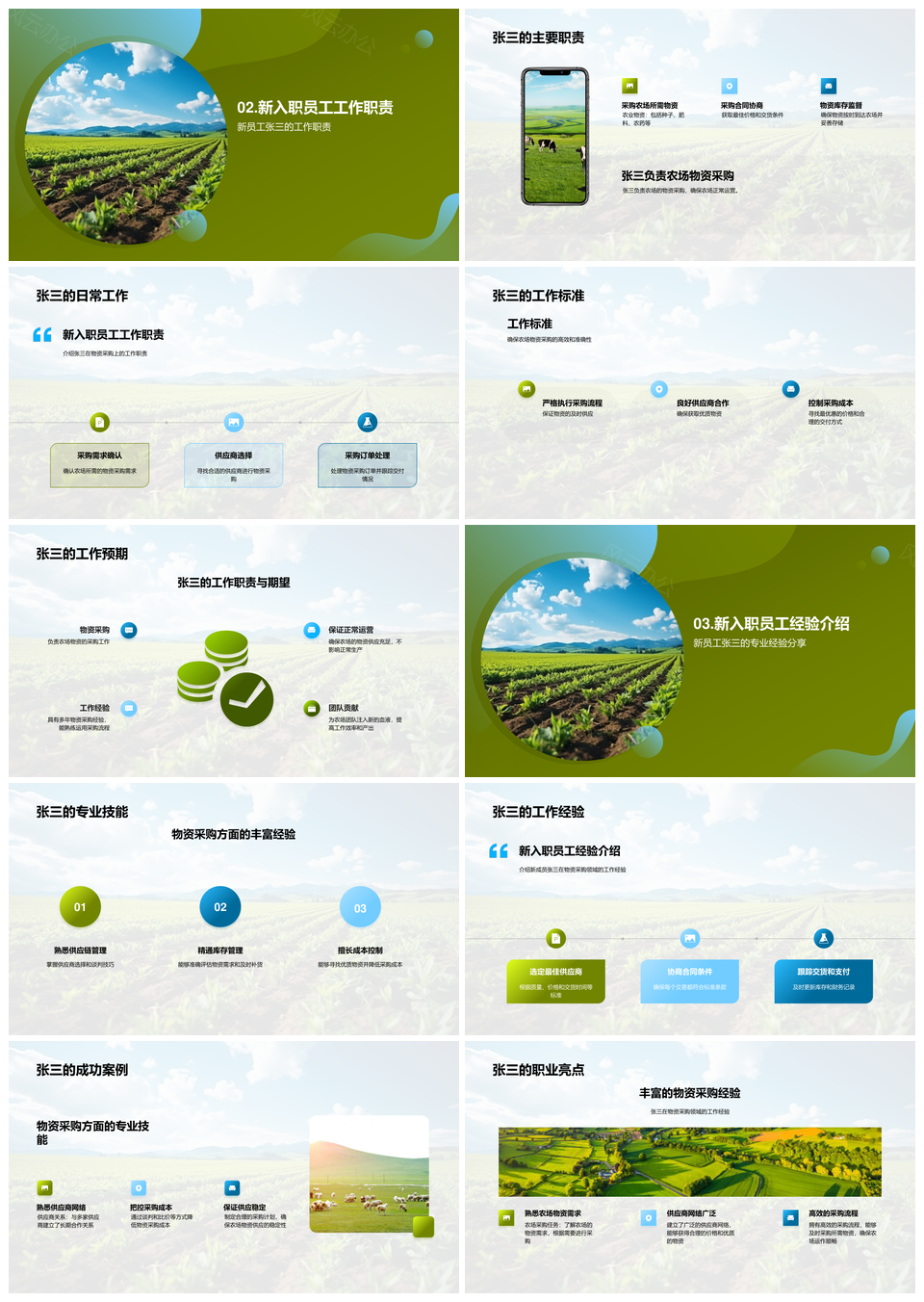 张三迎新团队农场分工增产控本拓麦田PPT模板