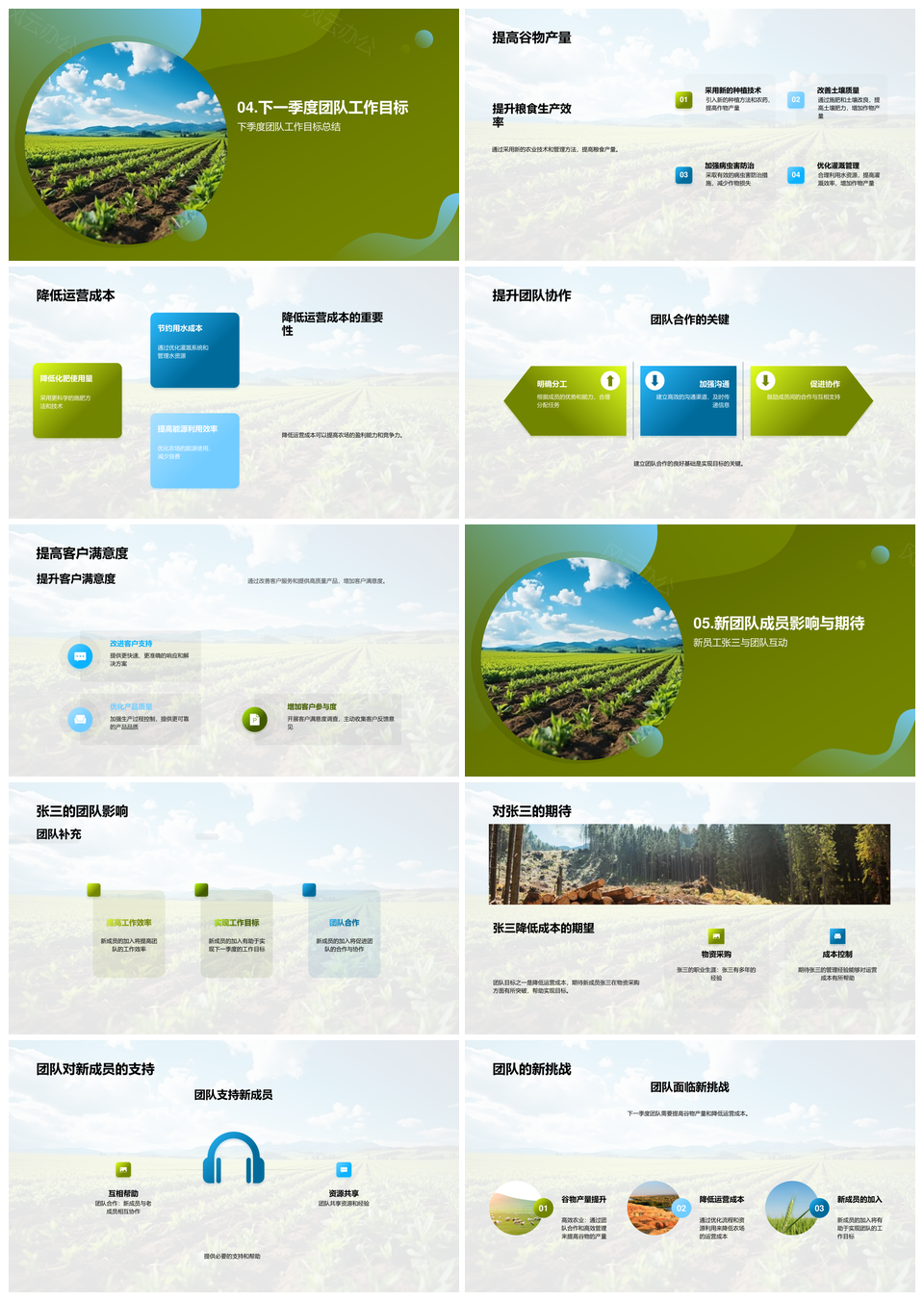 张三迎新团队农场分工增产控本拓麦田PPT模板
