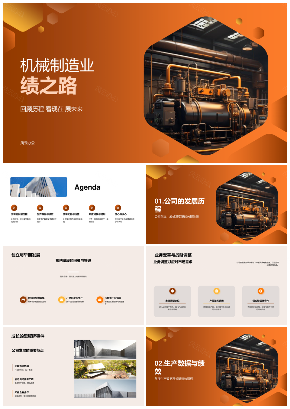 机械制造公司发展历程与绩效成就PPT模板