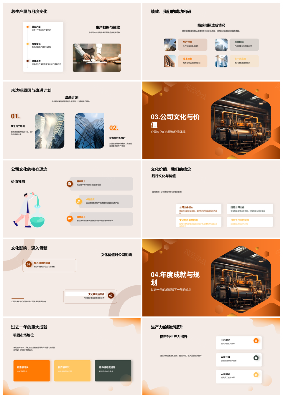 机械制造公司发展历程与绩效成就PPT模板