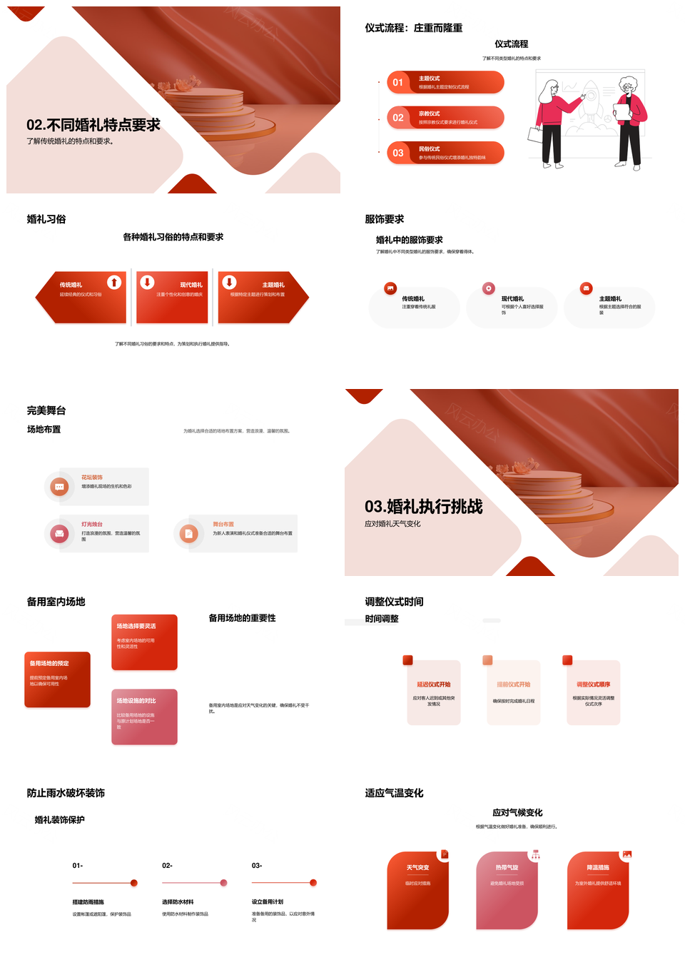 婚礼策划执行全流程新人策划师日期时间蛋糕PPT模板