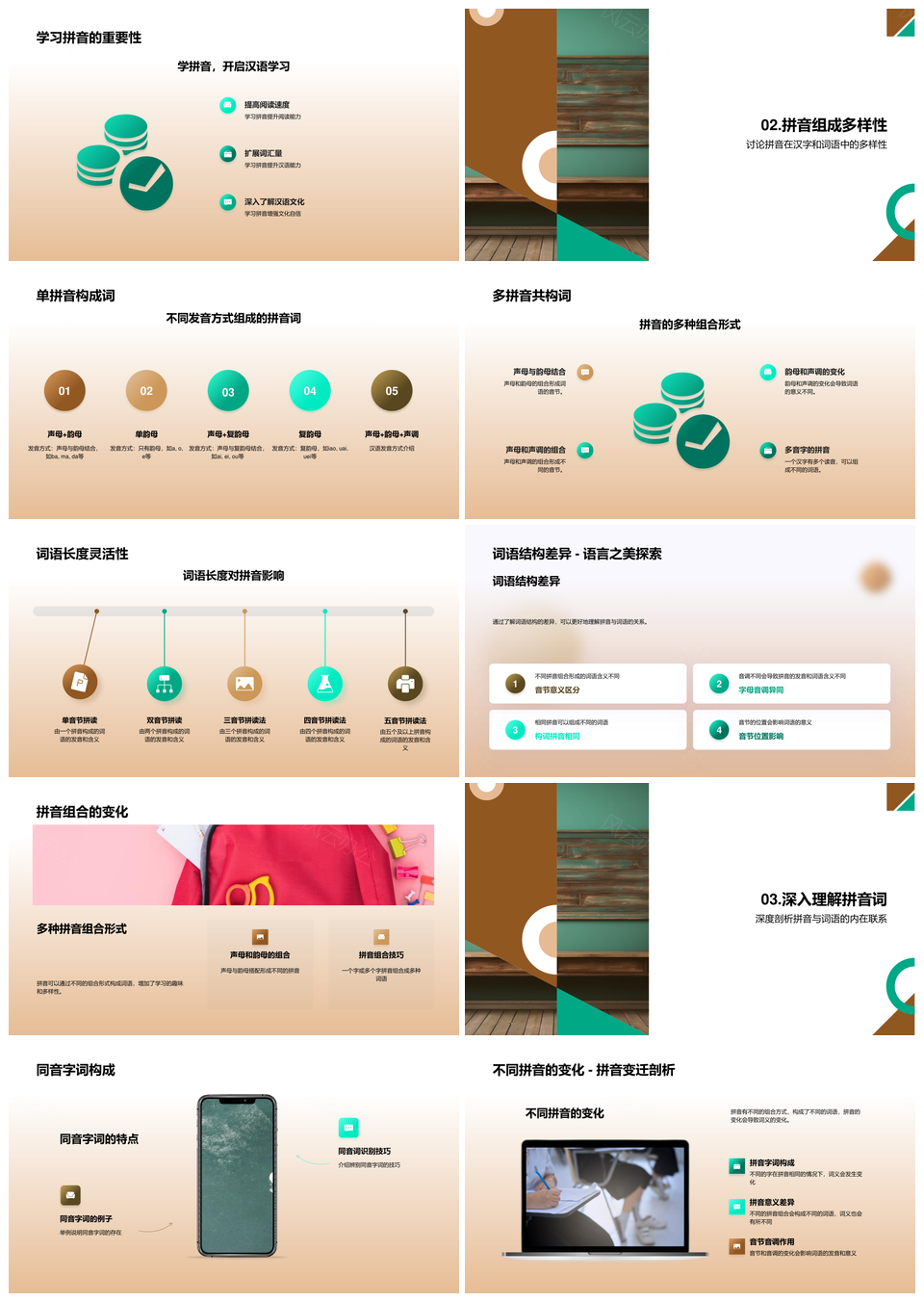 拼音学习构成多样应用实践发音要点PPT模板