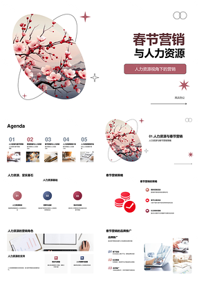 春节营销策略与员工激励人力资源管理PPT模板