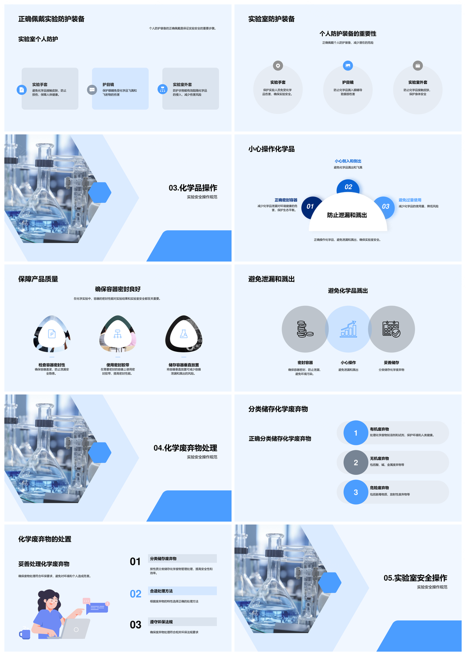 化学实验仪器与安全操作指南PPT模板