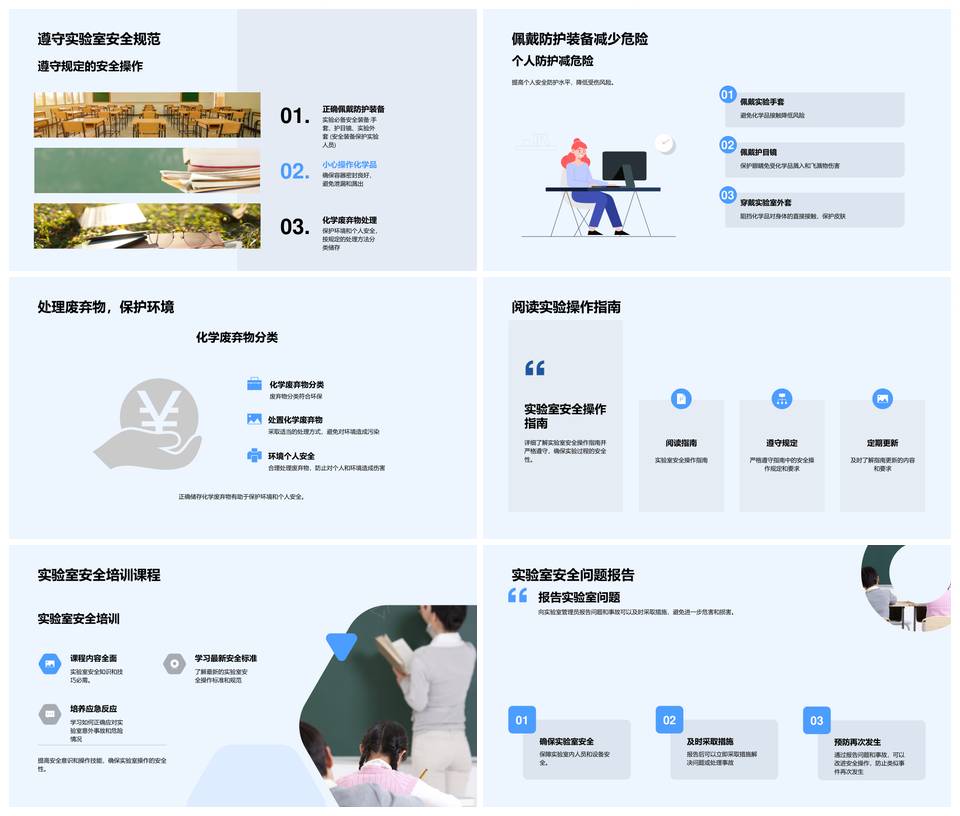 化学实验仪器与安全操作指南PPT模板