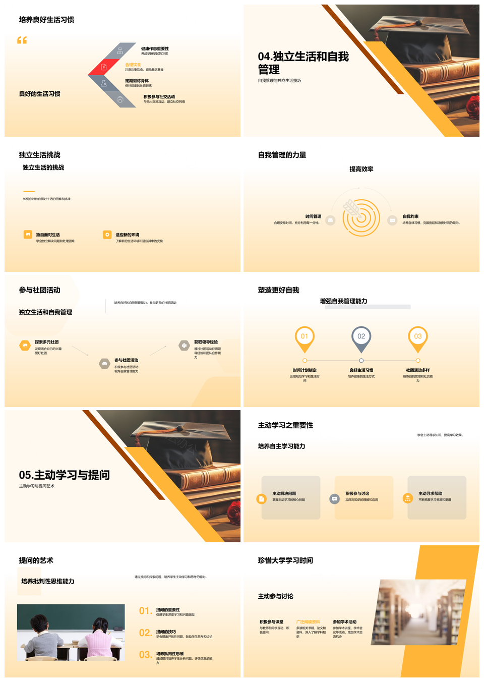 大学新生生存技能与生活管理手册PPT模板