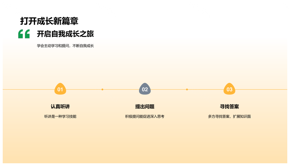 大学新生生存技能与生活管理手册PPT模板