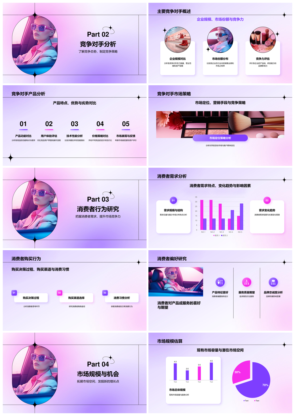 行业趋势竞争消费市场规模调研分析报告PPT模板