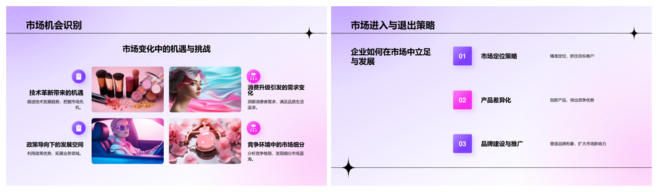 行业趋势竞争消费市场规模调研分析报告PPT模板