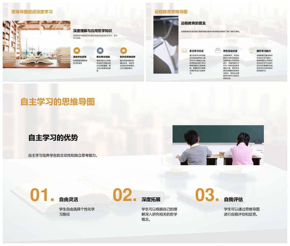 哲学思维导图远程教学助自主批判思维PPT模板