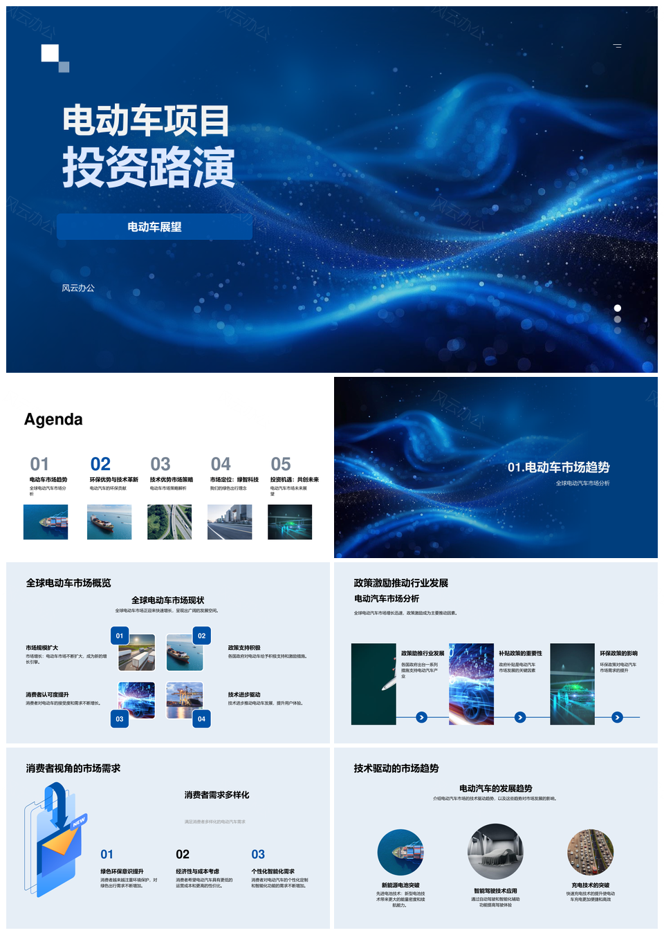 电动车投资路演解析全球市场政策需求技术减排绿色能源PPT模板
