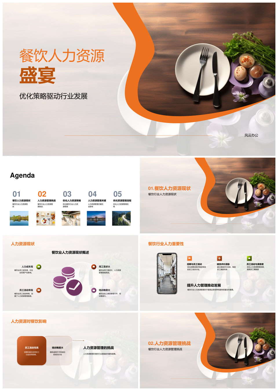 餐饮人力资源优化策略与员工培训绩效招聘管理PPT模板