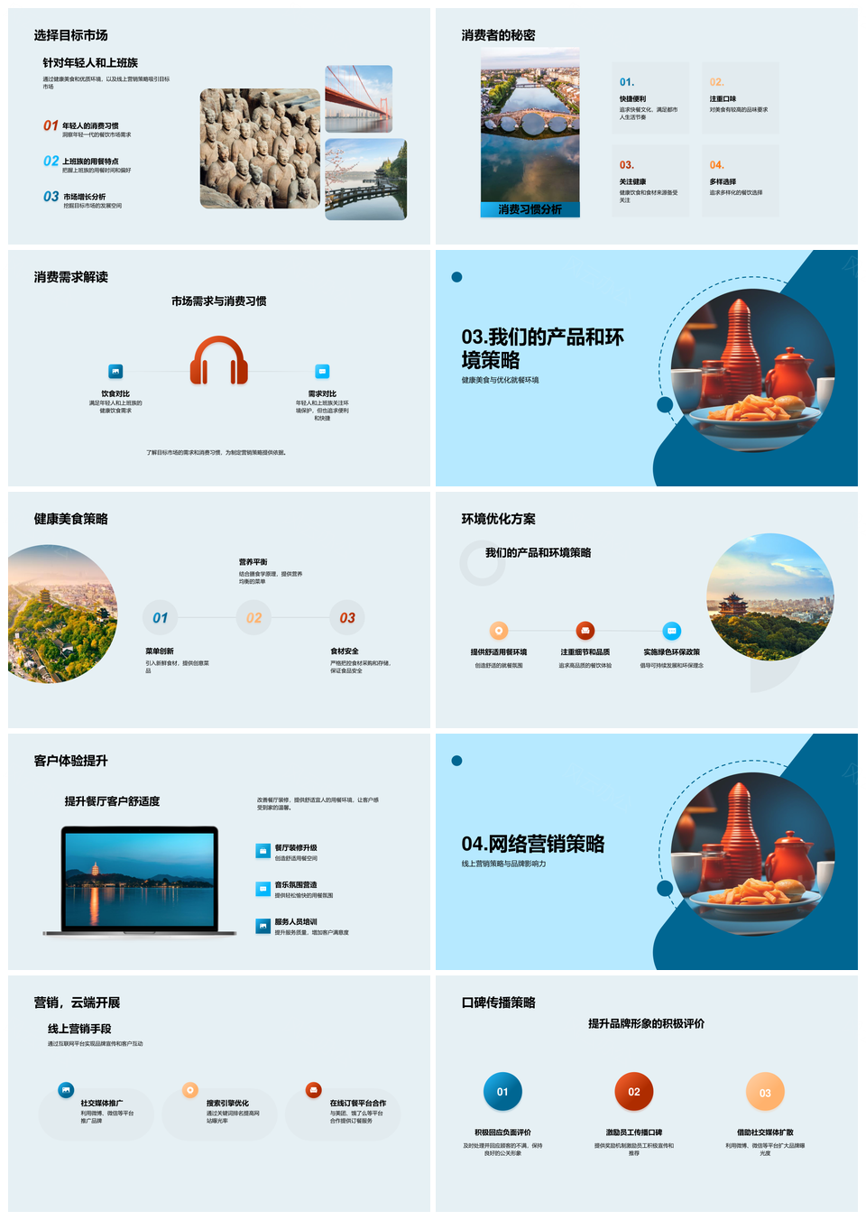 年轻上班族健康餐饮精准营销策略PPT模板