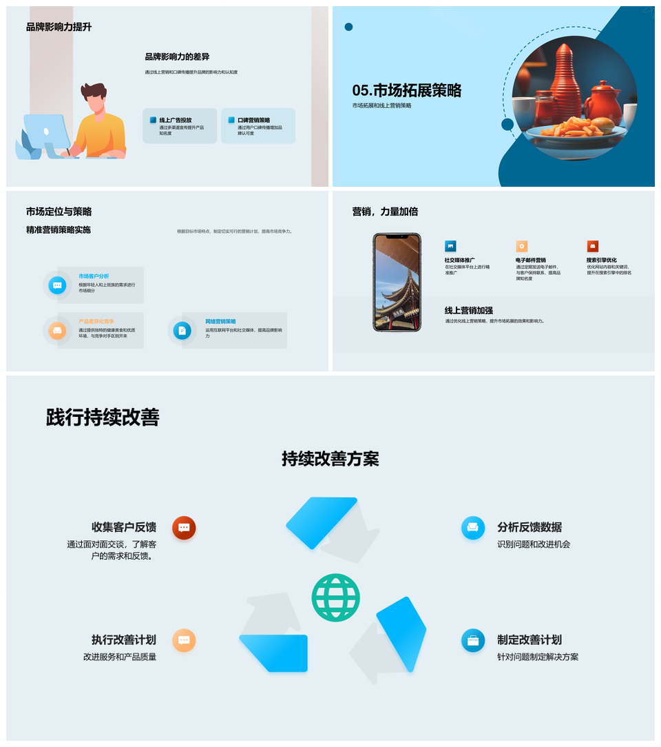 年轻上班族健康餐饮精准营销策略PPT模板