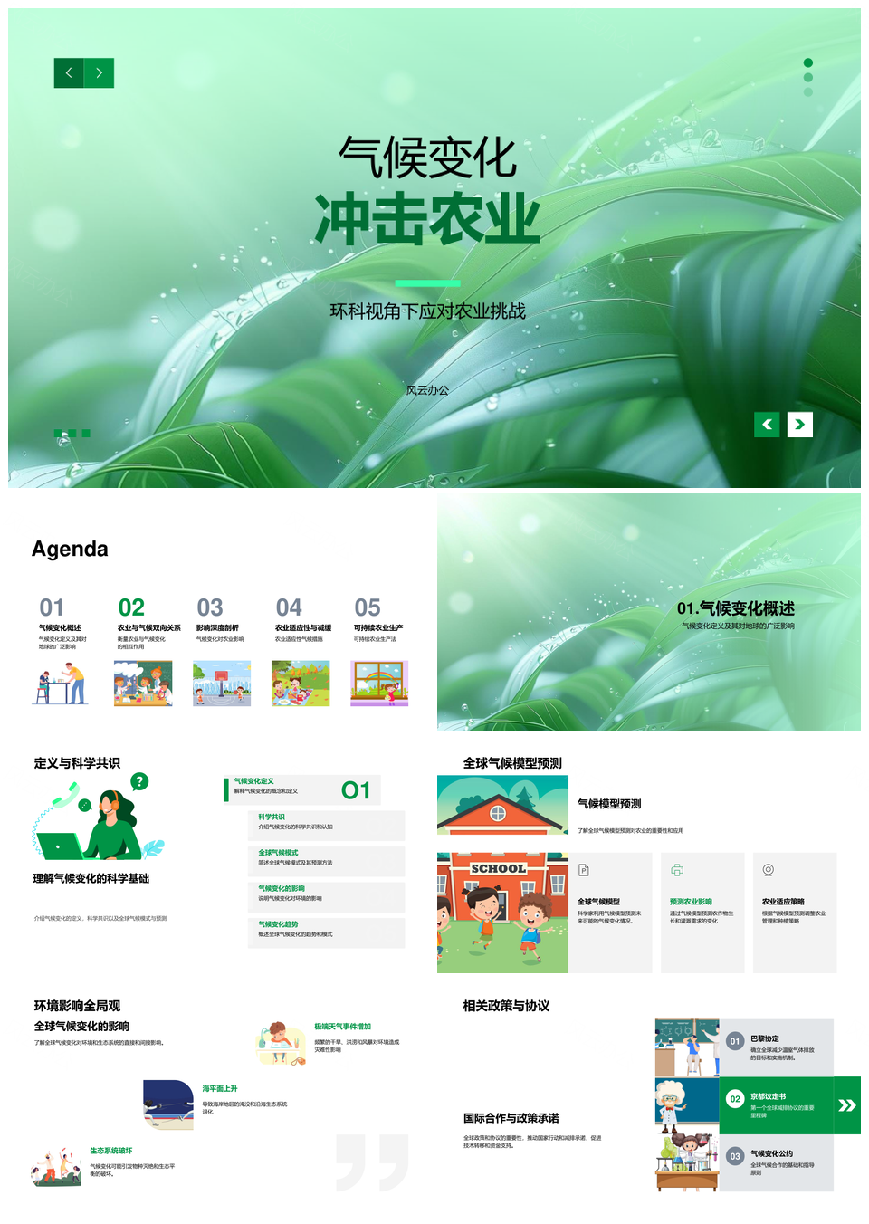 气候变化农业气候模型预测温室气体作物周期PPT模板