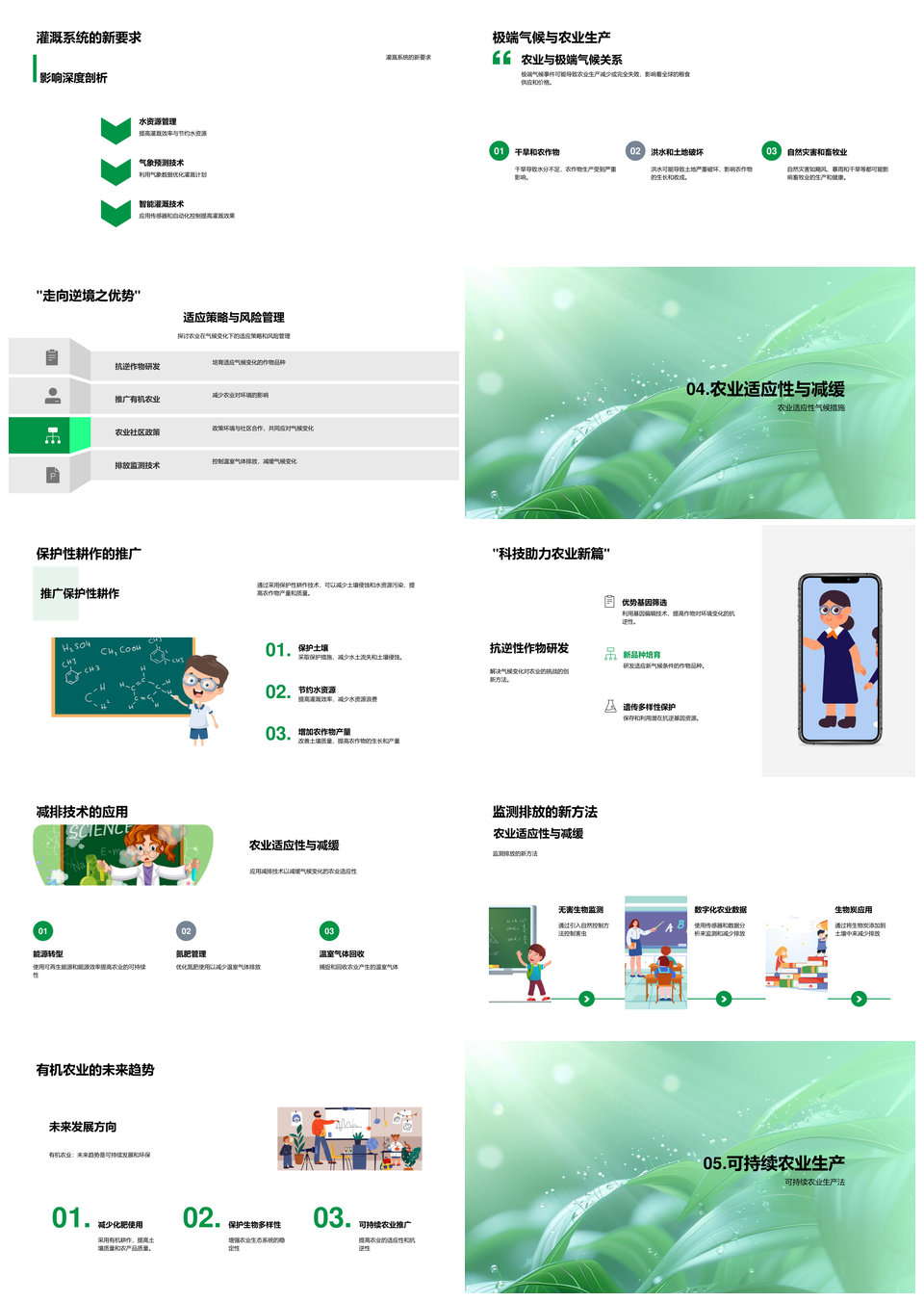 气候变化农业气候模型预测温室气体作物周期PPT模板