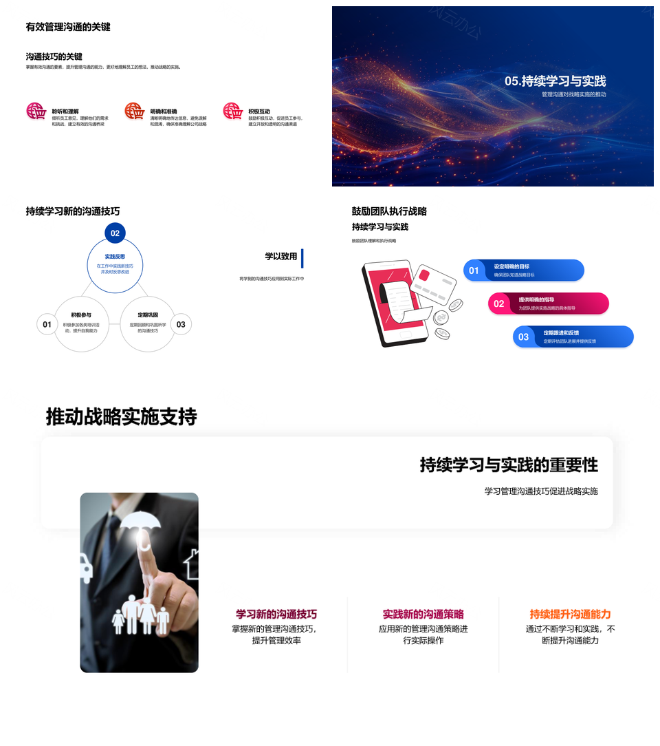 金融战略沟通驱动实施中层数据决策管理PPT模板