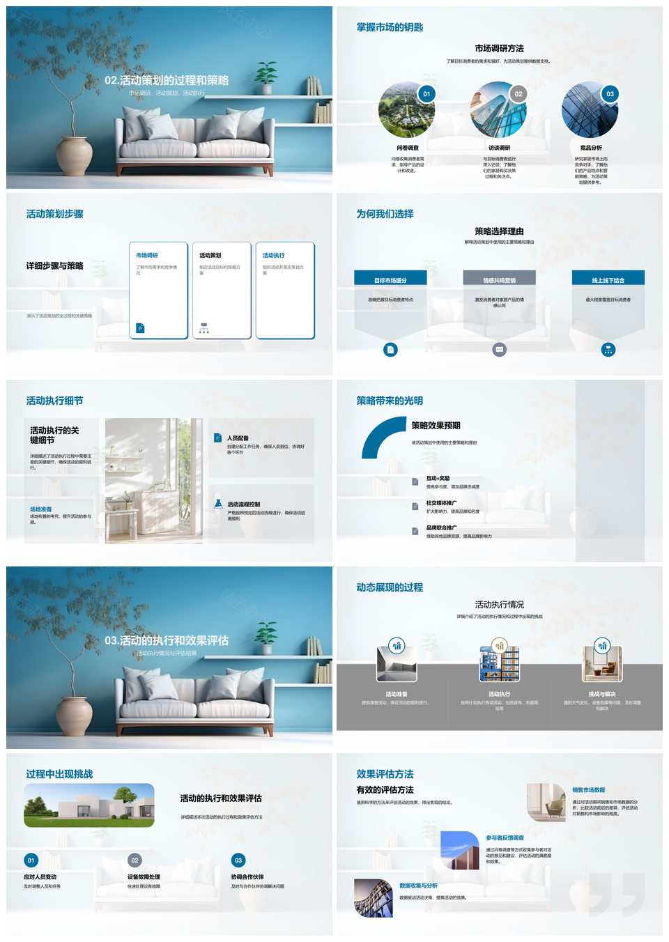 2025家居家具市场活动策划环境目标策略分析PPT模板