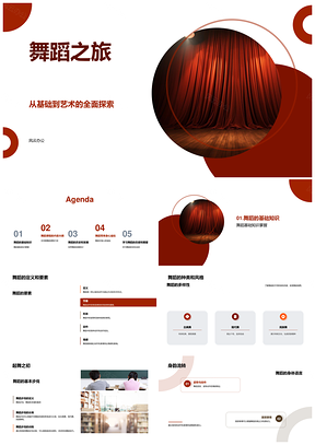 舞蹈艺术课程技能编排表演发展身心益芭蕾舞PPT模板