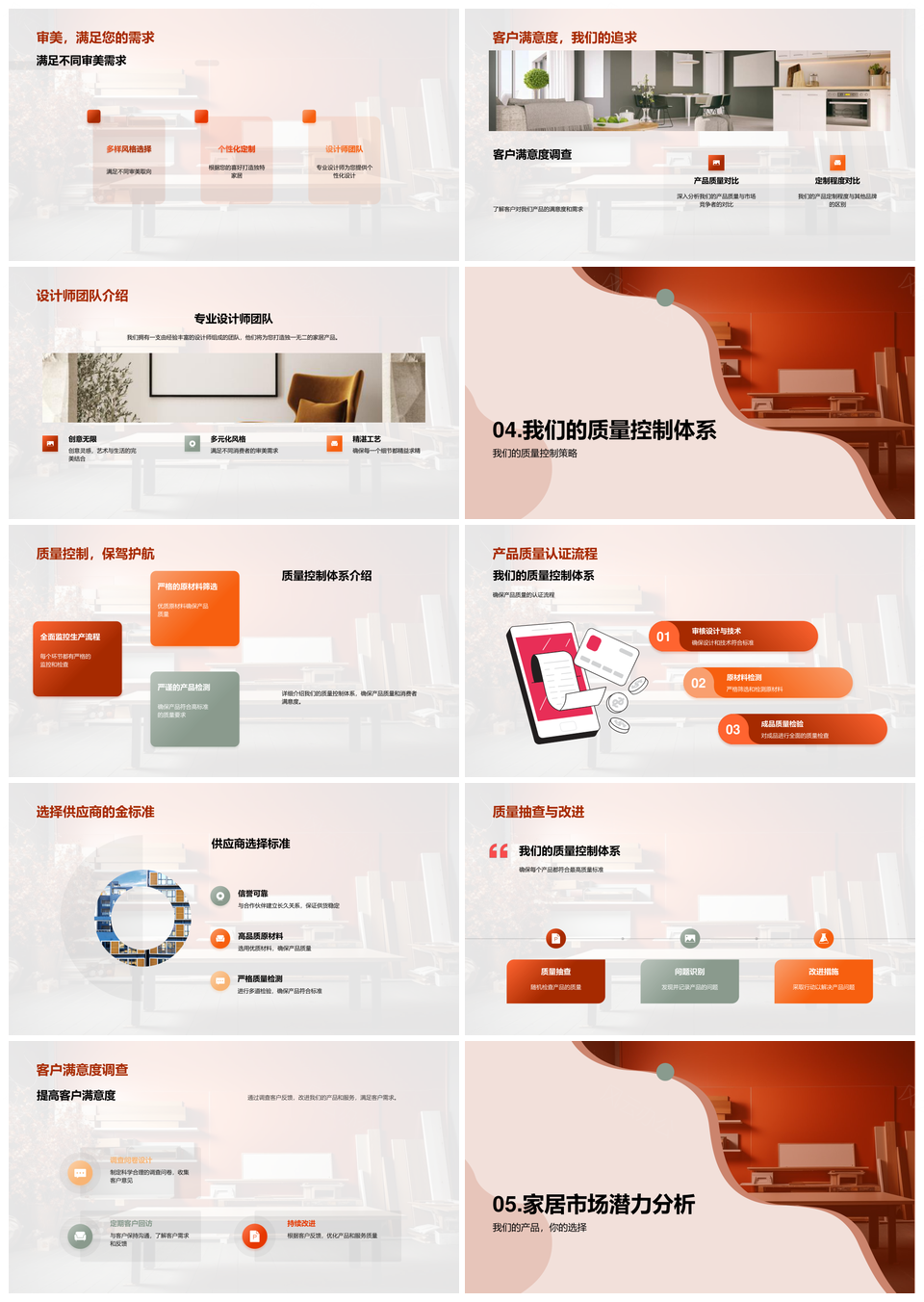 个性化定制家具市场增长潜力显著PPT模板