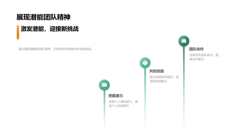 班级积分制新策略促合作凝聚自我管理PPT模板