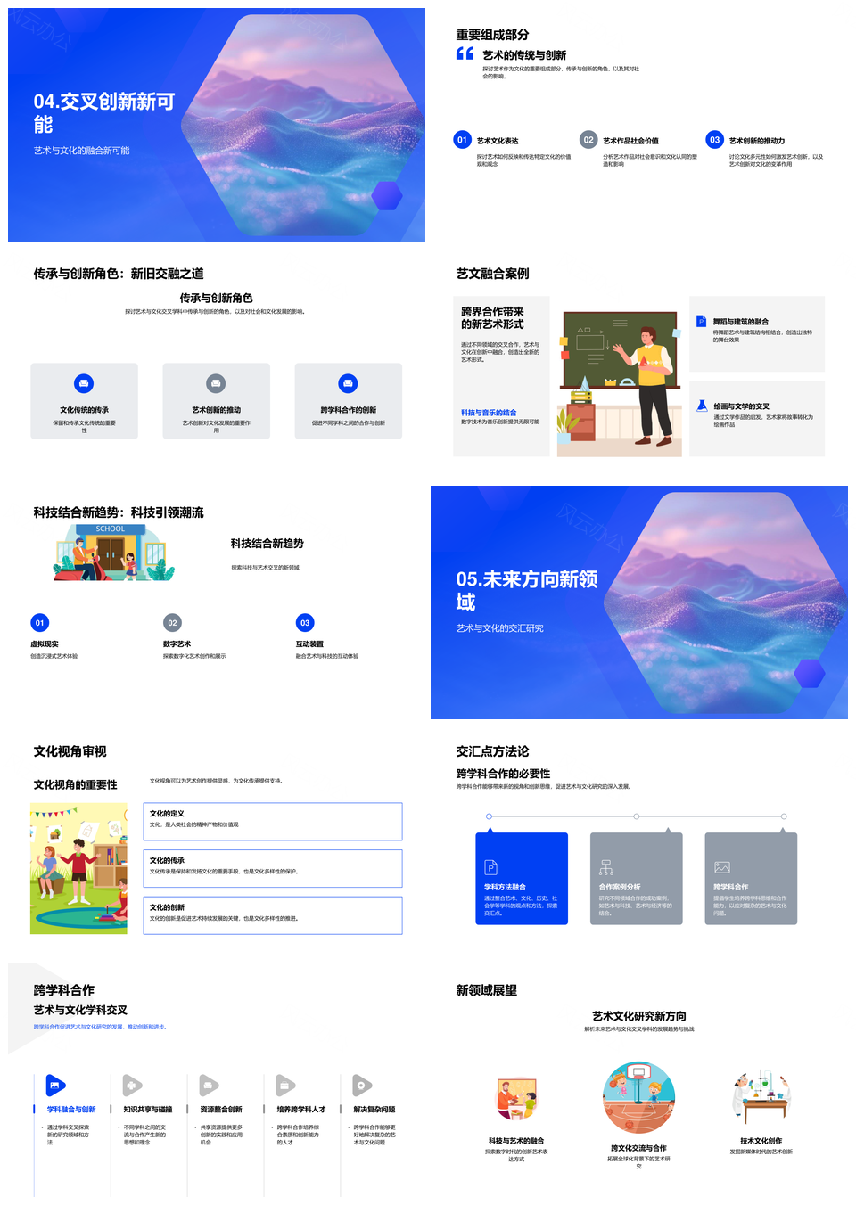 2025艺术文化教学跨科创新传承多元社会PPT模板